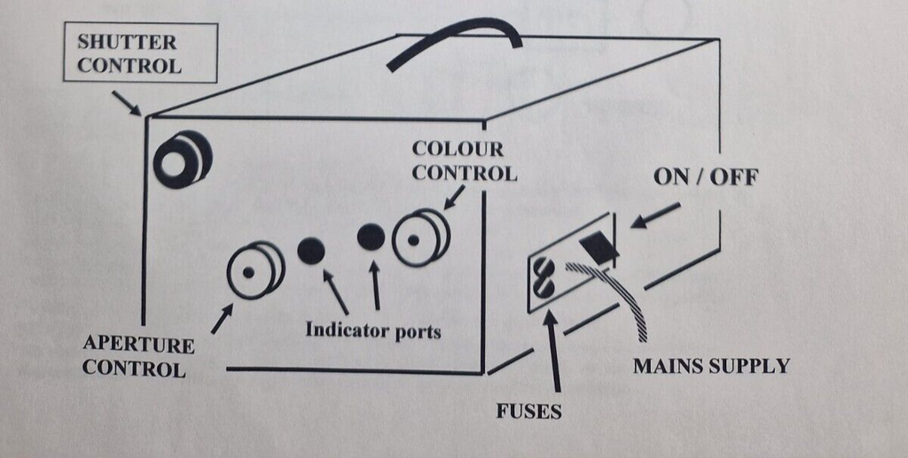 fletcher evans CAM colour vision test for marine aviation with spare bulb unit21