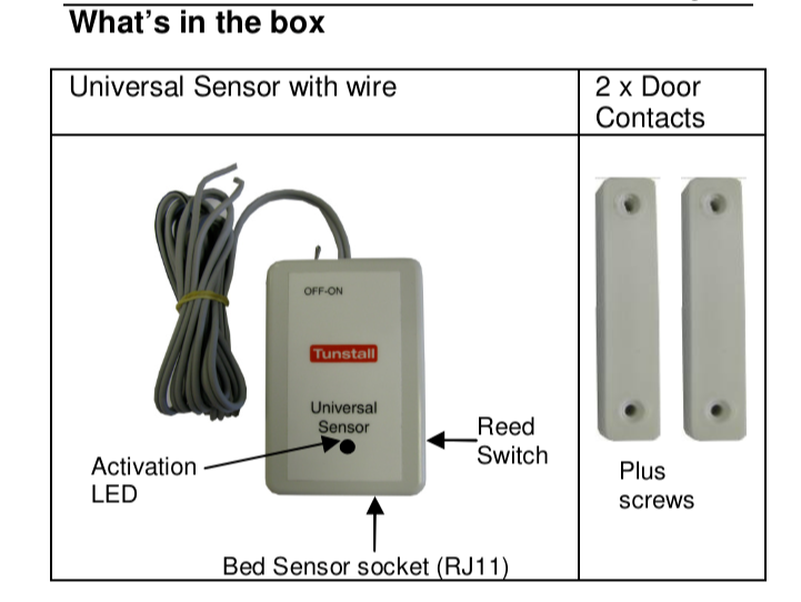tunstall 869Mhz universal radio sensor 41005/30 door bed alarm1