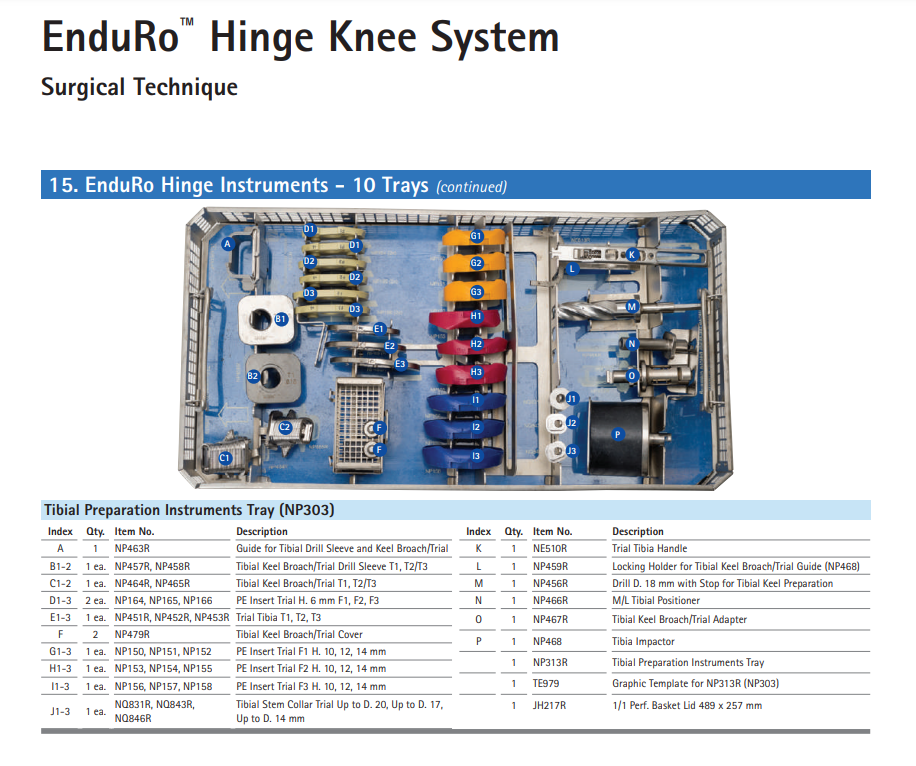 aesculap enduro rotating hinge knee endoprosthesis NP303 tray   NP302 manual set16