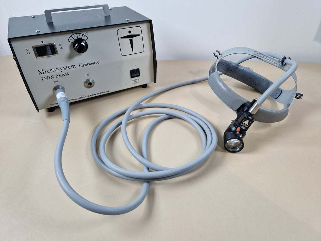 surgical headlight with light cable   guide 305 CM and twine beam light source17