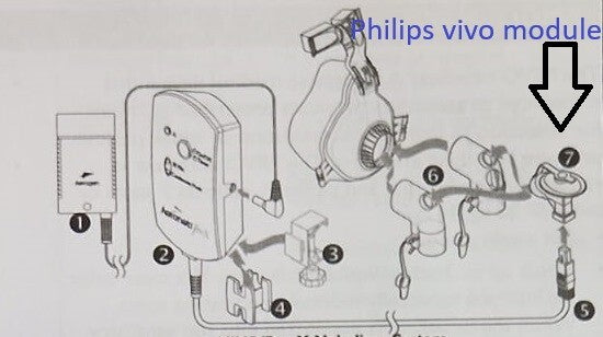 5x respironics philips nivo ref: 1076302 module8