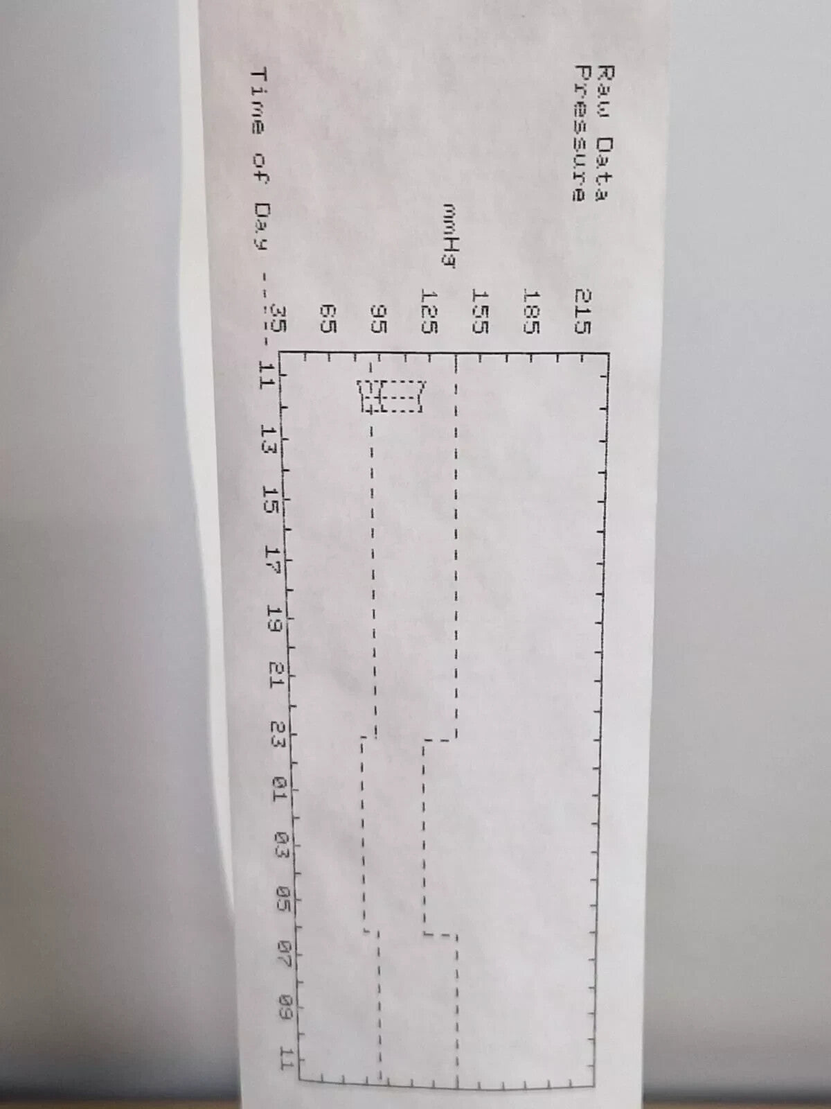 2x spacelabs 90207A BP   ABPM recorder and model 90239A report generator printer14